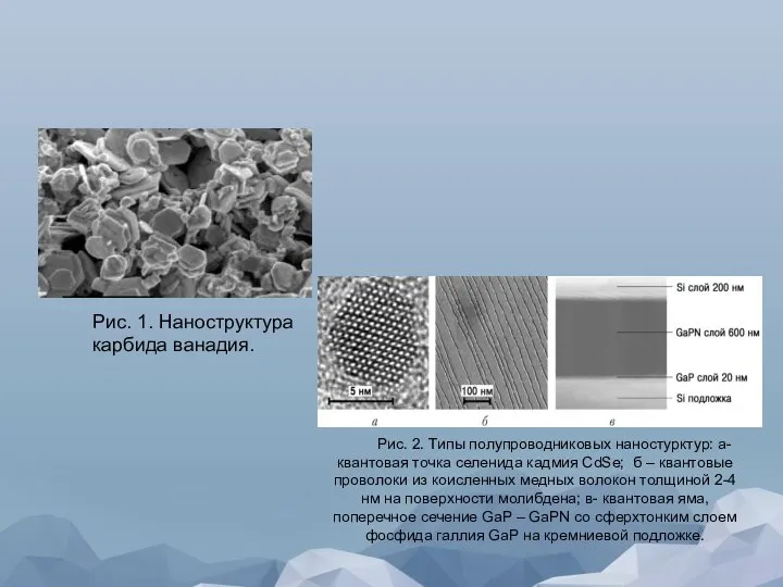 Рис. 1. Наноструктура карбида ванадия. Рис. 2. Типы полупроводниковых наностурктур: а- квантовая
