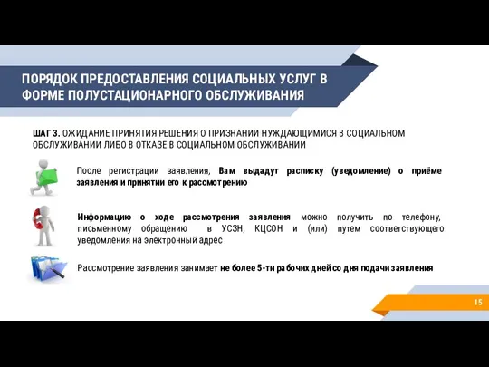 ПОРЯДОК ПРЕДОСТАВЛЕНИЯ СОЦИАЛЬНЫХ УСЛУГ В ФОРМЕ ПОЛУСТАЦИОНАРНОГО ОБСЛУЖИВАНИЯ 15 ШАГ 3. ОЖИДАНИЕ