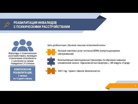 3 РЕАБИЛИТАЦИЯ ИНВАЛИДОВ С ПСИХИЧЕСКИМИ РАССТРОЙСТВАМИ Инвалиды с психическими расстройствами, имеющие ограничение