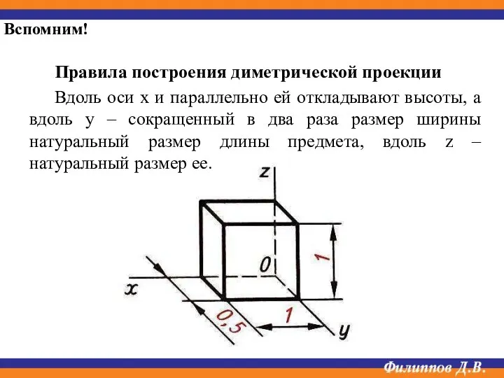 Правила построения диметрической проекции Вдоль оси x и параллельно ей откладывают высоты,