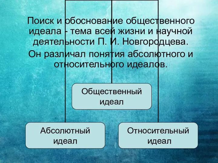 Поиск и обоснование общественного идеала - тема всей жизни и научной деятельности