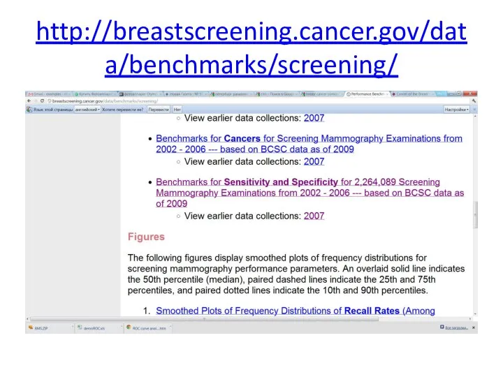 http://breastscreening.cancer.gov/data/benchmarks/screening/