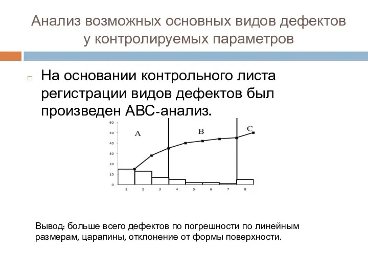 Анализ возможных основных видов дефектов у контролируемых параметров На основании контрольного листа