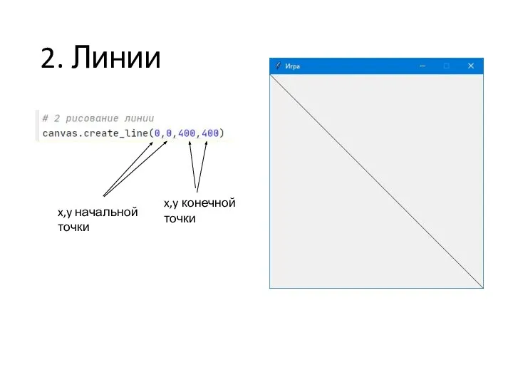 2. Линии x,y начальной точки x,y конечной точки