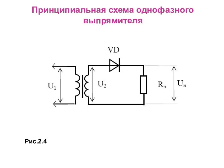 Принципиальная схема однофазного выпрямителя Рис.2.4