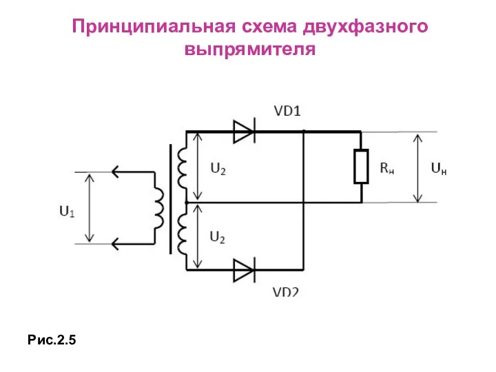 Принципиальная схема двухфазного выпрямителя Рис.2.5