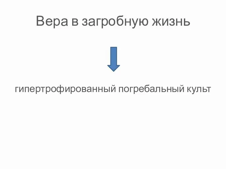 Вера в загробную жизнь гипертрофированный погребальный культ