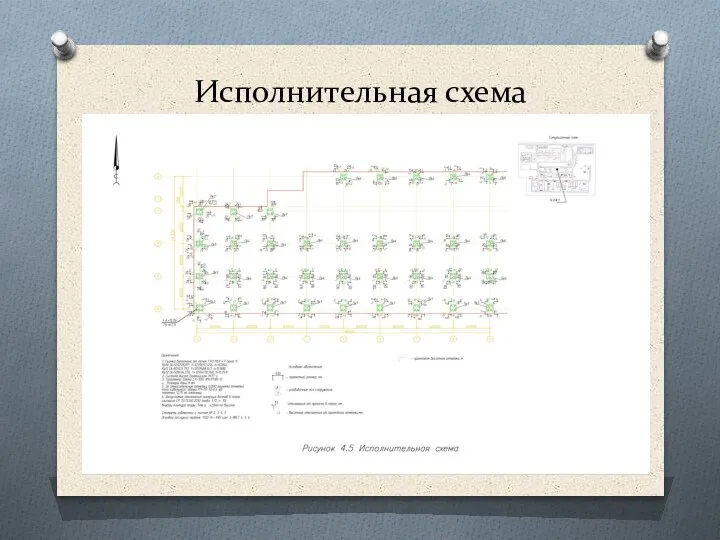 Исполнительная схема