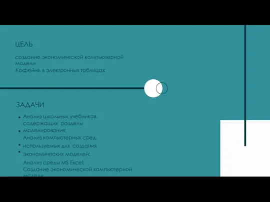 ЦЕЛЬ создание экономической компьютерной модели «Кофейня» в электронных таблицах ЗАДАЧИ Анализ школьных