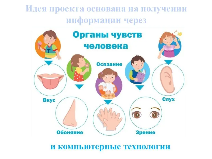 Идея проекта основана на получении информации через и компьютерные технологии