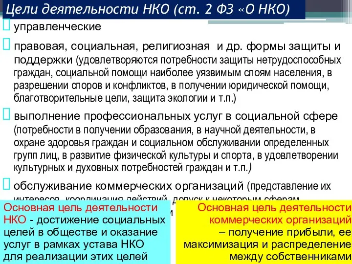 Цели деятельности НКО (ст. 2 ФЗ «О НКО) управленческие правовая, социальная, религиозная