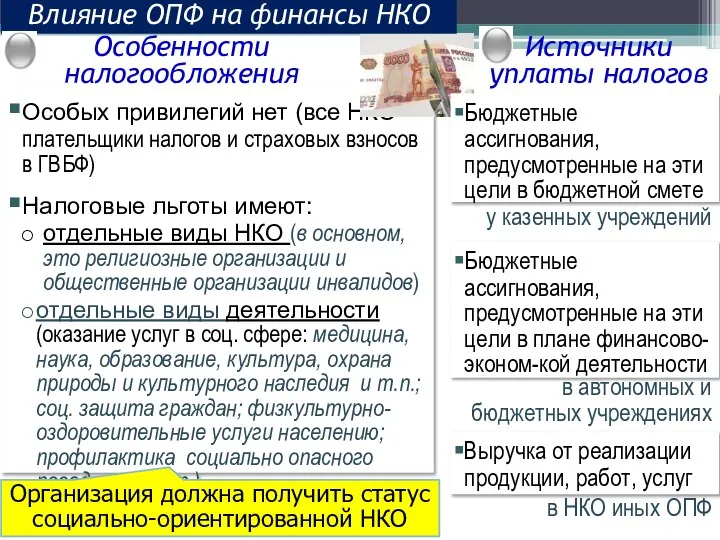 Особых привилегий нет (все НКО плательщики налогов и страховых взносов в ГВБФ)