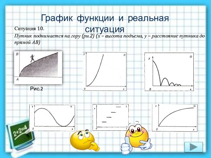 Ситуация 10. Путник поднимается на гору (ри.2) (х – высота подъема, у