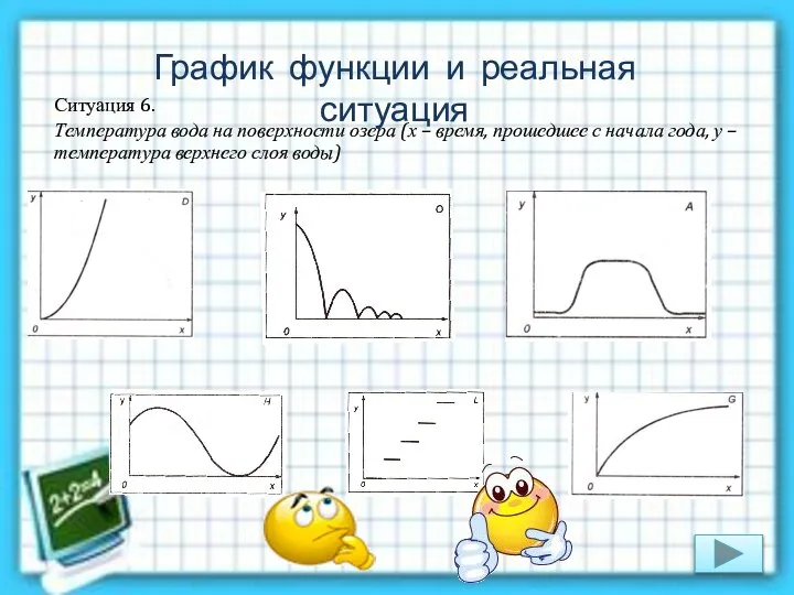 Ситуация 6. Температура вода на поверхности озера (х – время, прошедшее с