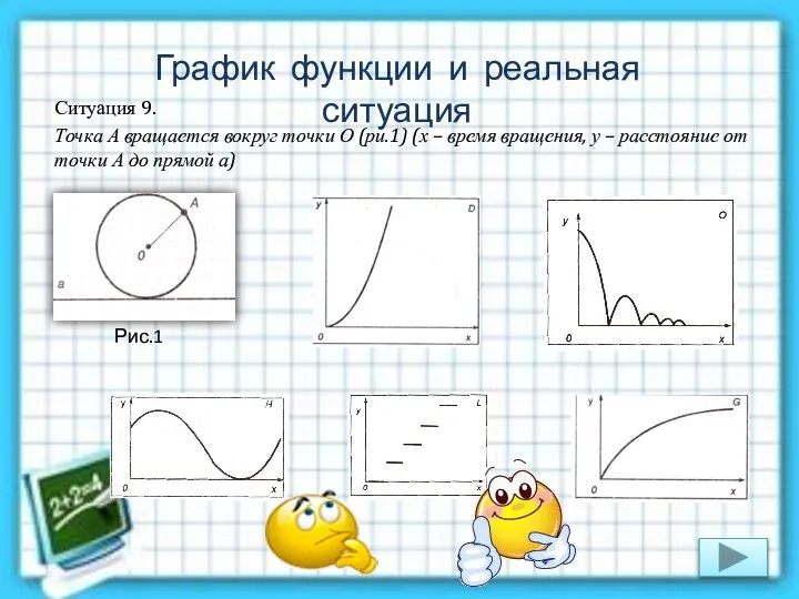 Ситуация 9. Точка А вращается вокруг точки О (ри.1) (х – время