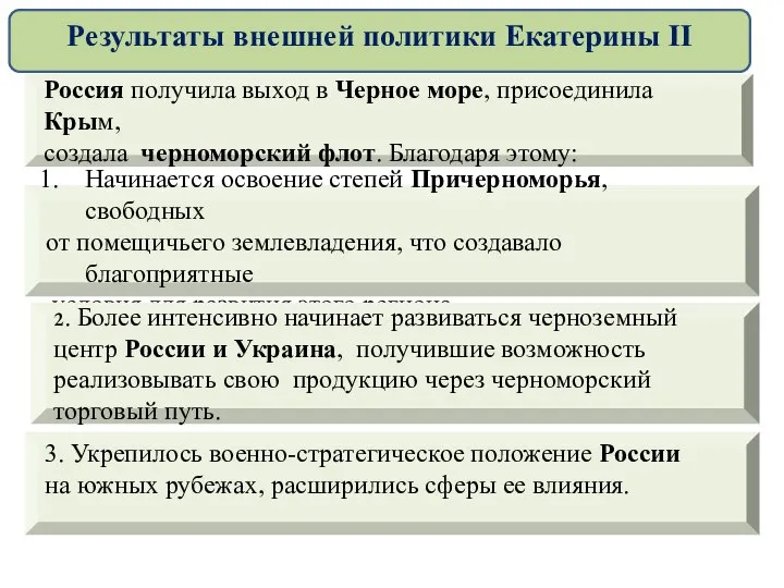 Россия получила выход в Черное море, присоединила Крым, создала черноморский флот. Благодаря