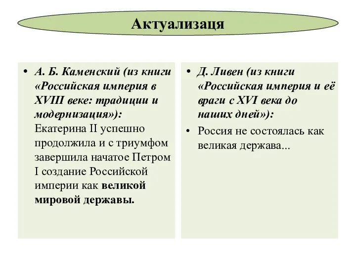 А. Б. Каменский (из книги «Российская империя в XVIII веке: традиции и