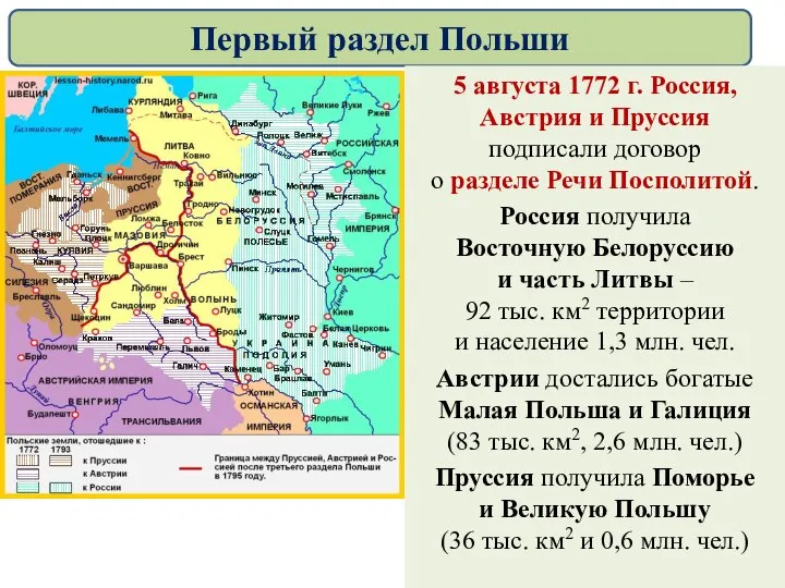 Первый раздел Польши 5 августа 1772 г. Россия, Австрия и Пруссия подписали