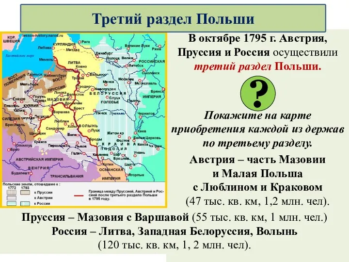 В октябре 1795 г. Австрия, Пруссия и Россия осуществили третий раздел Польши.