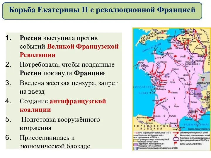 Россия выступила против событий Великой Французской Революции Потребовала, чтобы подданные России покинули