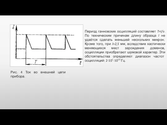 Рис. 4 Ток во внешней цепи прибора. Период ганновских осцилляций составляет T=l/v.