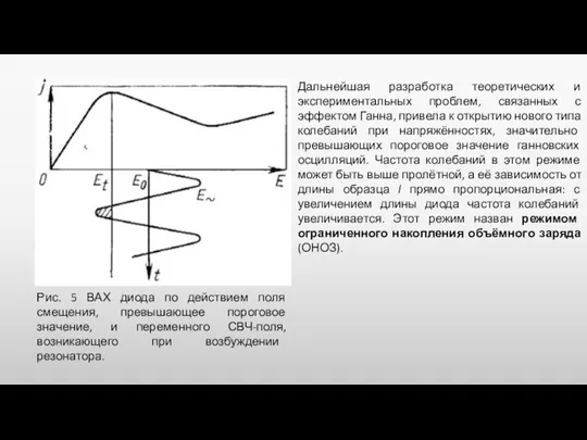 Рис. 5 ВАХ диода по действием поля смещения, превышающее пороговое значение, и