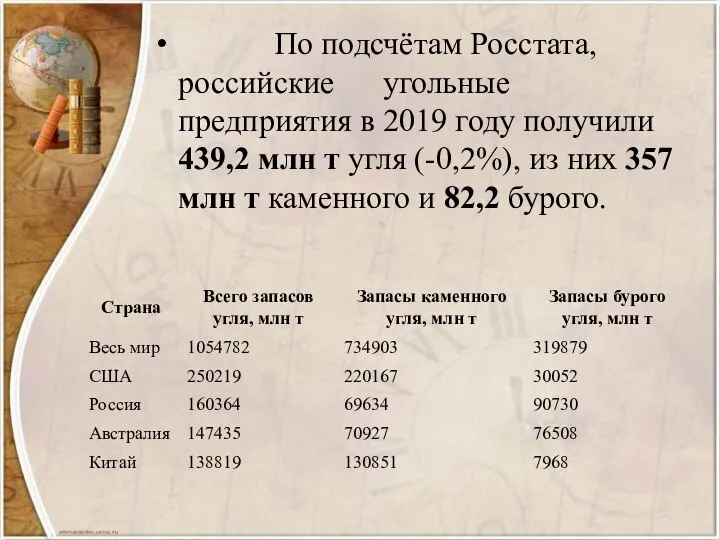 По подсчётам Росстата, российские угольные предприятия в 2019 году получили 439,2 млн