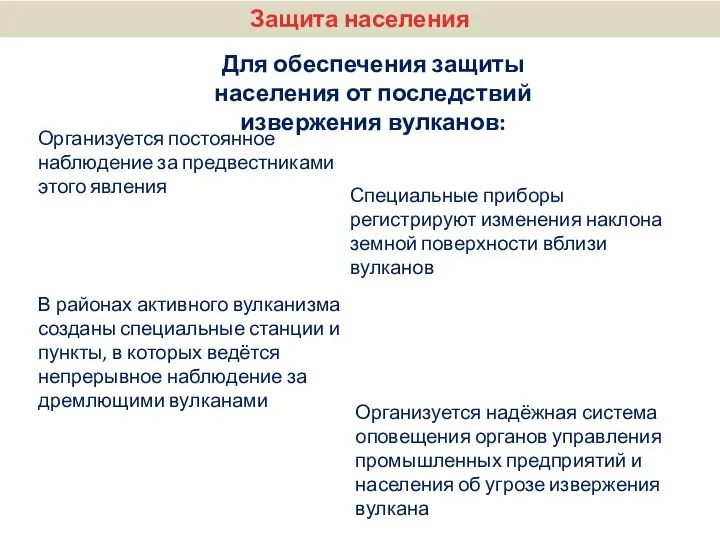 Защита населения Для обеспечения защиты населения от последствий извержения вулканов: Организуется постоянное