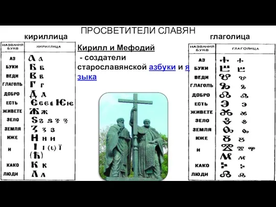 ПРОСВЕТИТЕЛИ СЛАВЯН Кирилл и Мефодий - создатели старославянской азбуки и языка
