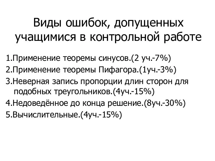 Виды ошибок, допущенных учащимися в контрольной работе 1.Применение теоремы синусов.(2 уч.-7%) 2.Применение