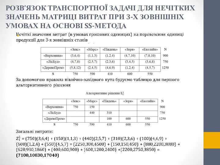 РОЗВ’ЯЗОК ТРАНСПОРТНОЇ ЗАДАЧІ ДЛЯ НЕЧІТКИХ ЗНАЧЕНЬ МАТРИЦІ ВИТРАТ ПРИ 3-Х ЗОВНIШНIХ УМОВАХ НА ОСНОВІ SS-МЕТОДА