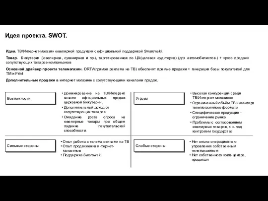 Идея проекта. SWOT. Идея. ТВ/Интернет-магазин ювелирной продукции с официальной поддержкой Swarowski. Товар.