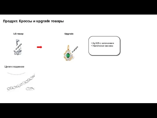 Продукт. Кроссы и upgrade товары Цепи к подвеске LG товар Upgrade Ag