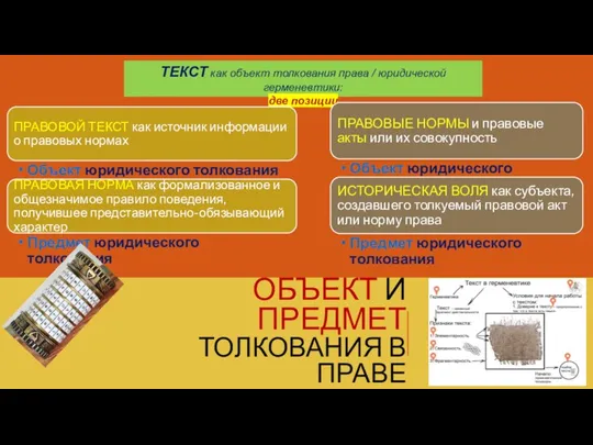 ОБЪЕКТ И ПРЕДМЕТ ТОЛКОВАНИЯ В ПРАВЕ ТЕКСТ как объект толкования права / юридической герменевтики: две позиции