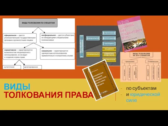 ВИДЫ ТОЛКОВАНИЯ ПРАВА по субъектам и юридической силе