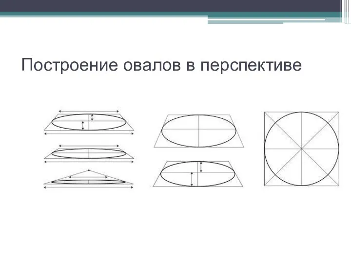 Построение овалов в перспективе