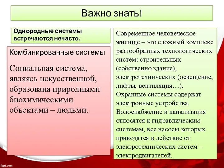 Важно знать! Однородные системы встречаются нечасто. Комбинированные системы Современное человеческое жилище –