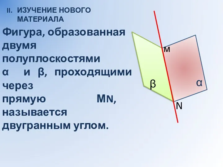 II. ИЗУЧЕНИЕ НОВОГО МАТЕРИАЛА α β м N Фигура, образованная двумя полуплоскостями