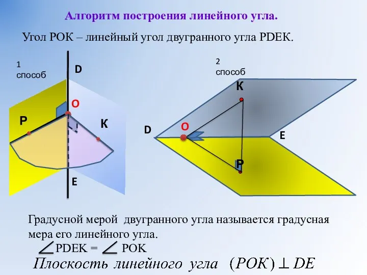 Угол РОК – линейный угол двугранного угла РDEК. D E Градусной мерой