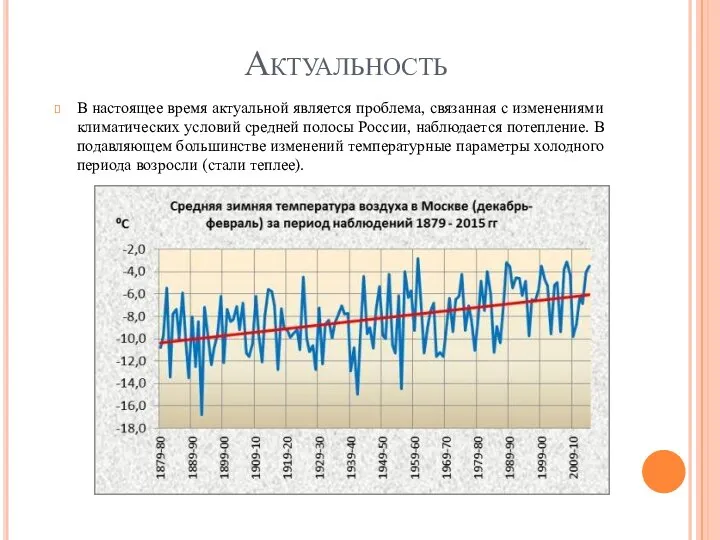 Актуальность В настоящее время актуальной является проблема, связанная с изменениями климатических условий