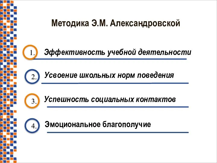 Методика Э.М. Александровской 1. Эффективность учебной деятельности 2. 4. 3. Усвоение школьных