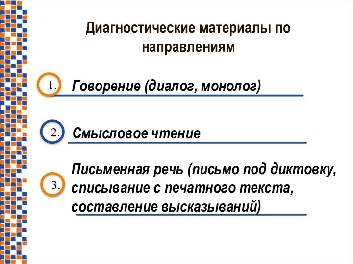 Диагностические материалы по направлениям 1. Говорение (диалог, монолог) 2. 3. Смысловое чтение