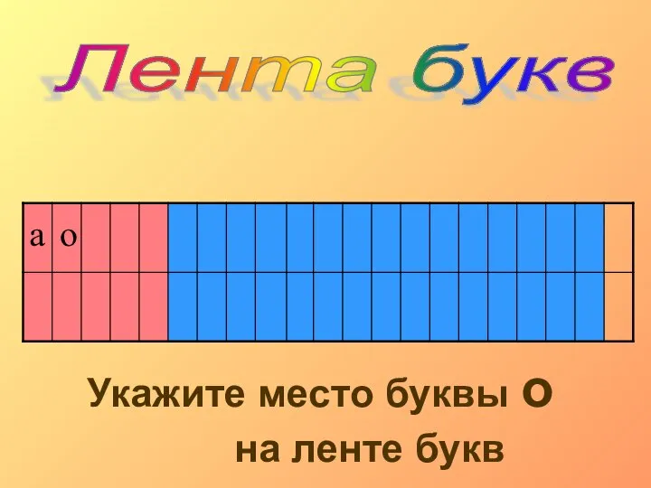 Укажите место буквы о на ленте букв а Лента букв о