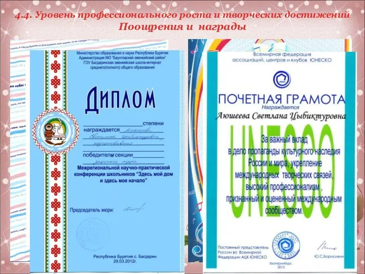 4.4. Уровень профессионального роста и творческих достижений Поощрения и награды