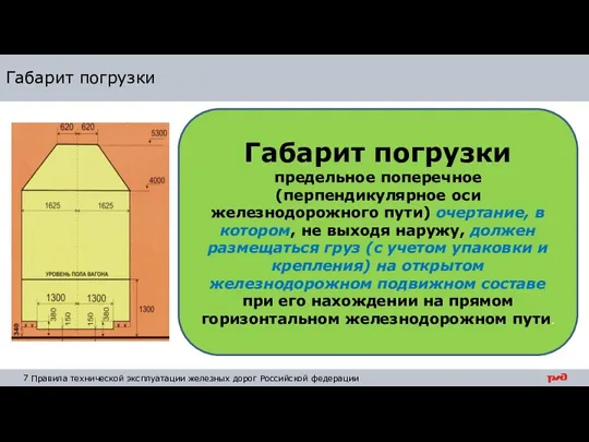 Габарит погрузки Габарит погрузки предельное поперечное (перпендикулярное оси железнодорожного пути) очертание, в