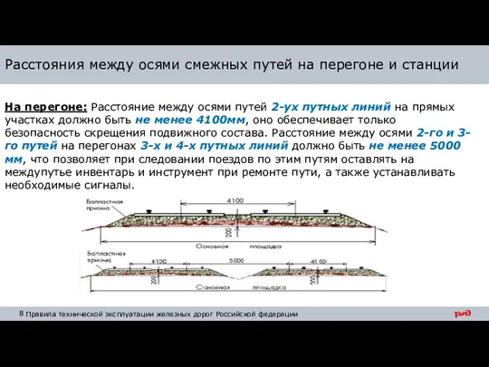 Расстояния между осями смежных путей на перегоне и станции На перегоне: Расстояние