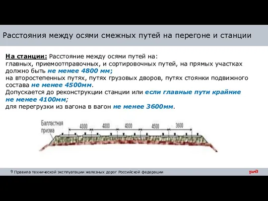 Расстояния между осями смежных путей на перегоне и станции На станции: Расстояние