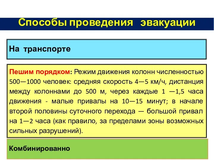 ВТОРОЙ УЧЕБНЫЙ ВОПРОС Способы проведения эвакуации На транспорте Пешим порядком: Режим движения