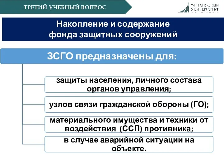 Накопление и содержание фонда защитных сооружений ТРЕТИЙ УЧЕБНЫЙ ВОПРОС