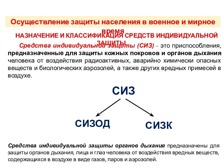 ТРЕТИЙ УЧЕБНЫЙ ВОПРОС НАЗНАЧЕНИЕ И КЛАССИФИКАЦИЯ СРЕДСТВ ИНДИВИДУАЛЬНОЙ ЗАЩИТЫ Средства индивидуальной защиты